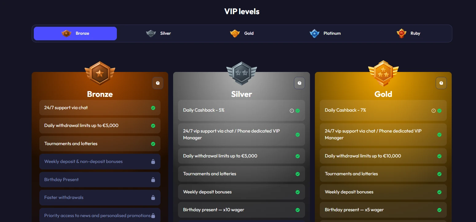 spirise-casino-vip-banner
